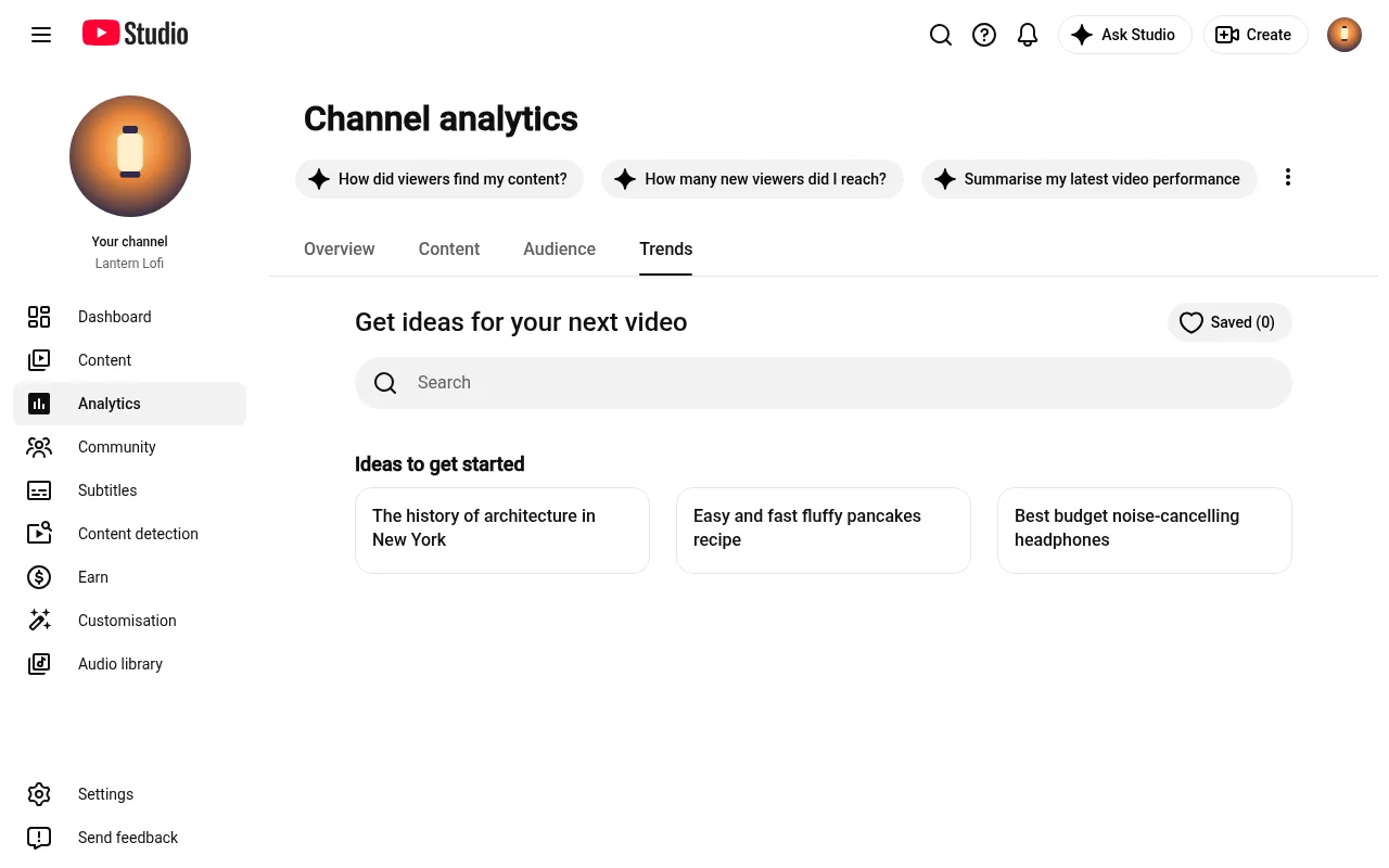 The Trends tab in YouTube Studio Analytics for the Lantern Lofi channel